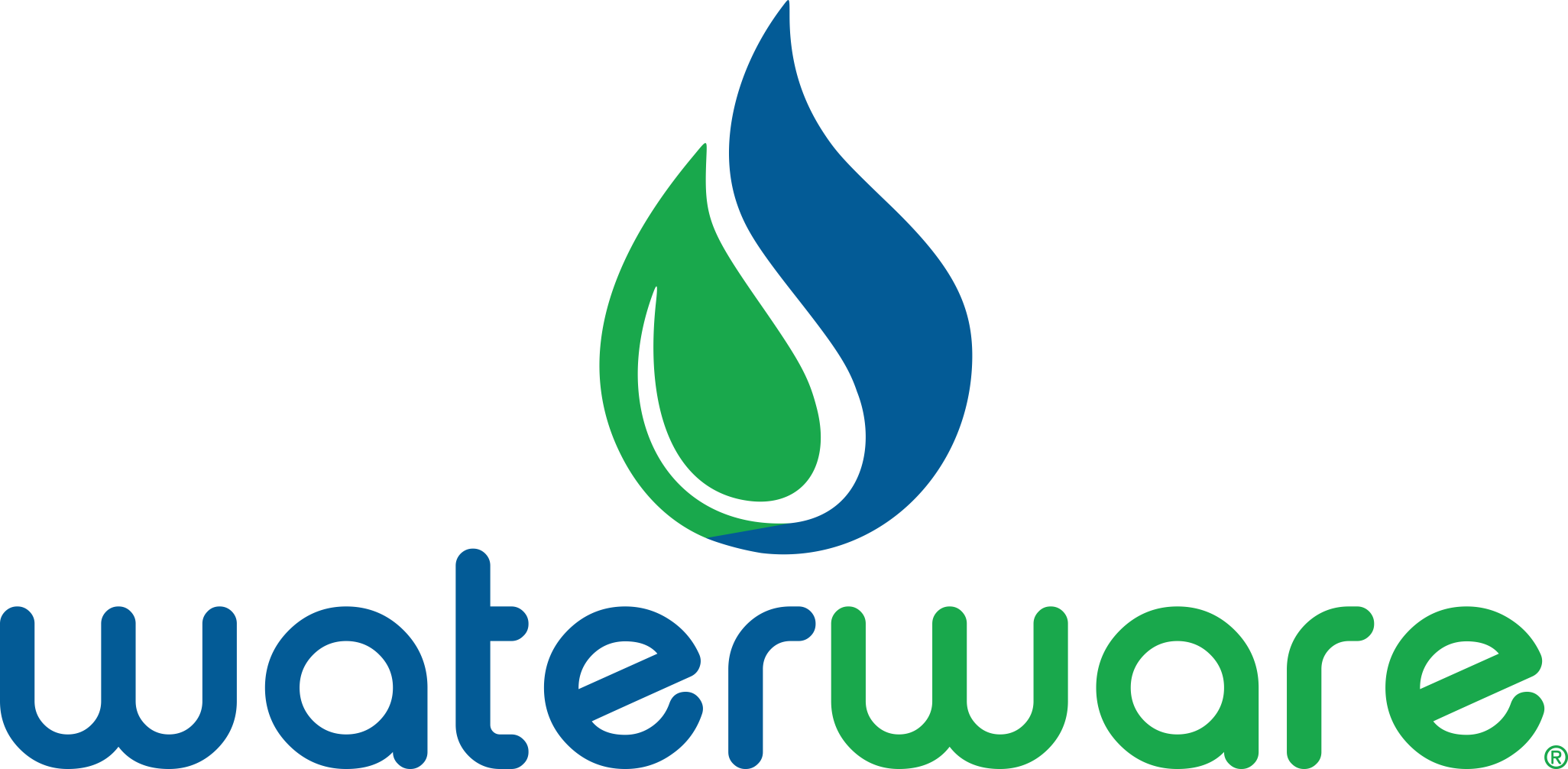Waterware - Irrigation, Pumps and Purification